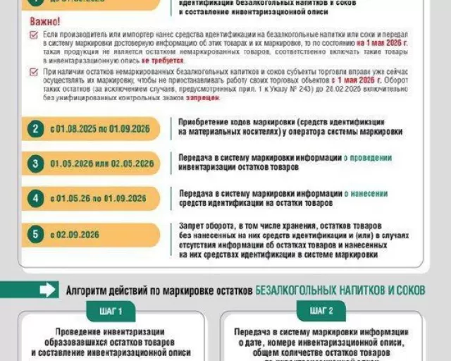 Министерство по налогам и сборам Республики Беларусь информирует