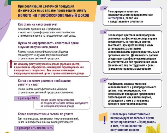 Министерство по налогам и сборам Республики Беларусь информирует